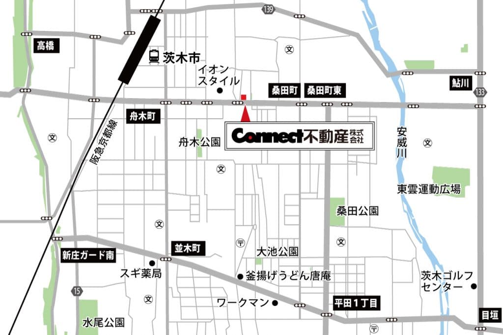 ACCESS