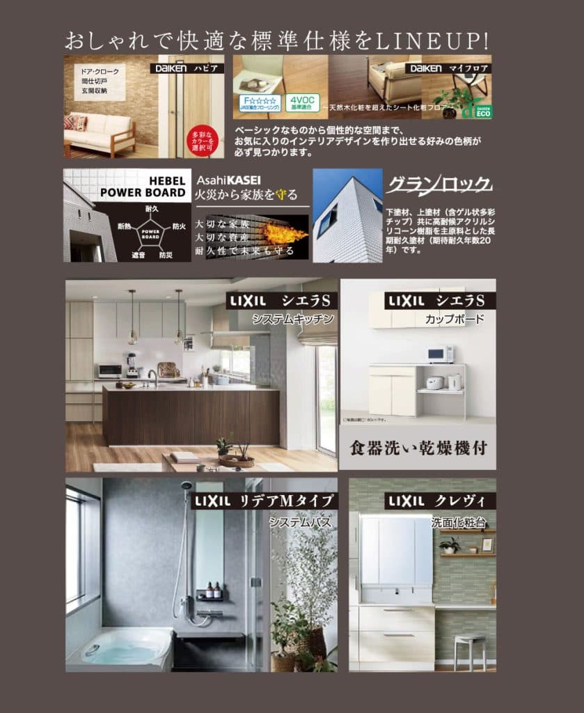 総持寺１丁目プロジェクト 詳細