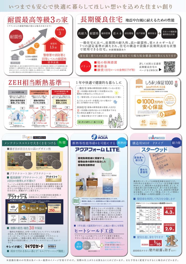 西河原1丁目プロジェクト パンフレット