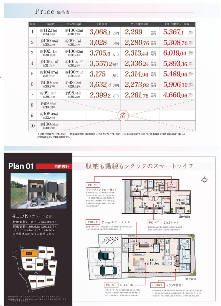 西河原1丁目プロジェクト パンフレット