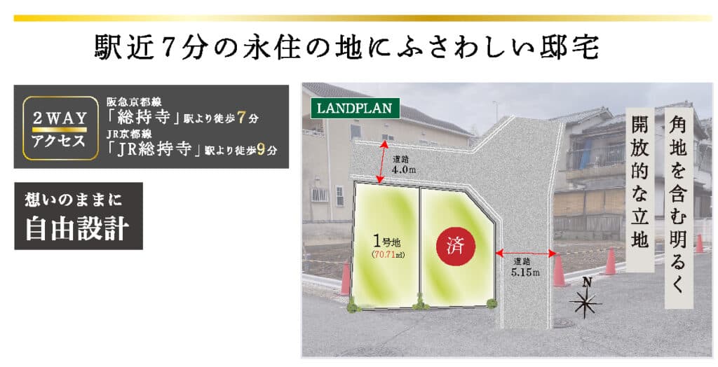 総持寺１丁目プロジェクト 区画図