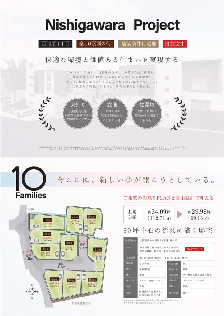 西河原1丁目プロジェクト パンフレット 表紙